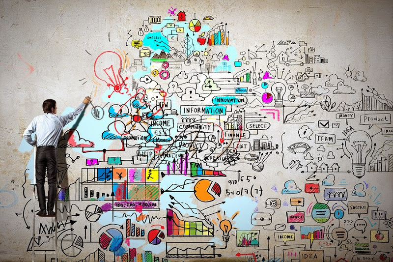 Marketing_Plan kreatif wirausaha